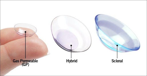 hybrid contacts